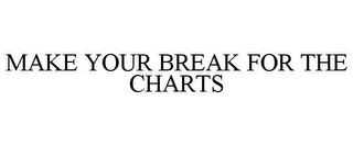 MAKE YOUR BREAK FOR THE CHARTS