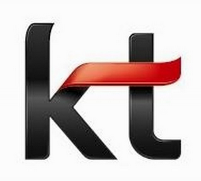 KT