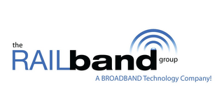 THE RAILBAND GROUP A BROADBAND TECHNOLOGY COMPANY!
