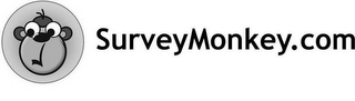 SURVEYMONKEY.COM