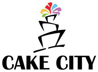 CAKE CITY