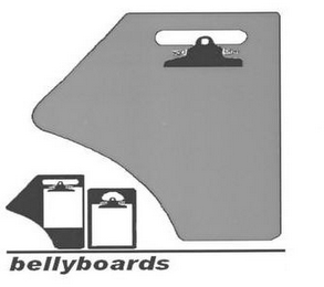 BELLYBOARDS