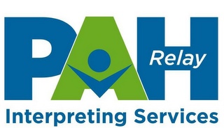 PAH RELAY INTERPRETING SERVICES