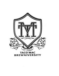 TM PALMAM QUI MERUIT FERAT TACO MAC BREWNIVERSITY