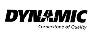 DYNAMIC CORNERSTONE OF QUALITY