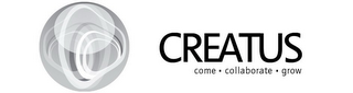 CREATUS COME · COLLABORATE · GROW