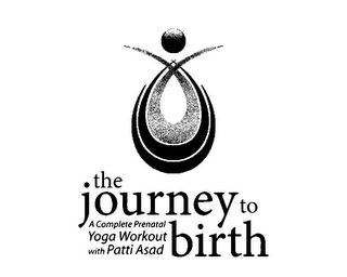 THE JOURNEY TO BIRTH A COMPLETE PRENATAL YOGA WORKOUT WITH PATTI ASAD