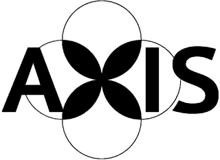 AXIS