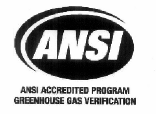 ANSI ANSI ACCREDITED PROGRAM GREENHOUSE GAS VERIFICATION