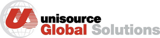 U UNISOURCE GLOBAL SOLUTIONS