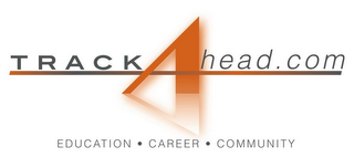 TRACKAHEAD.COM EDUCATION · CAREER · COMMUNITY