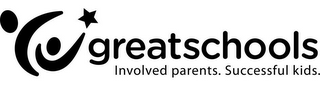 GREATSCHOOLS INVOLVED PARENTS. SUCCESSFUL KIDS.