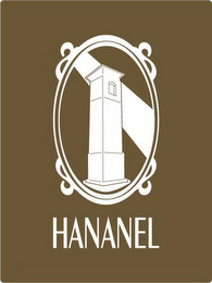 HANANEL