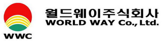 WWC WORLD WAY CO., LTD.