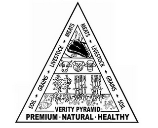 VERITY PYRAMID PREMIUM·NATURAL·HEALTHY SOIL GRAINS LIVESTOCK MEATS