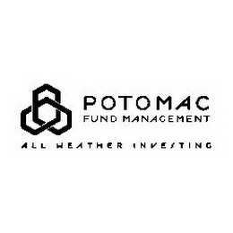 POTOMAC FUND MANAGEMENT ALL WEATHER INVESTING