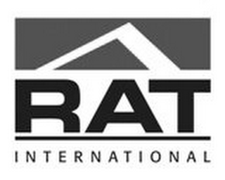 RAT INTERNATIONAL