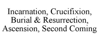 INCARNATION, CRUCIFIXION, BURIAL & RESURRECTION, ASCENSION, SECOND COMING