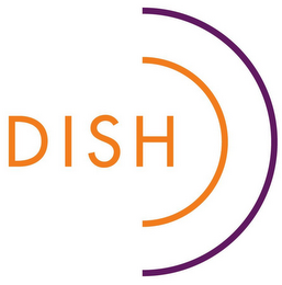 DISH