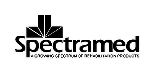 SPECTRAMED A GROWING SPECTRUM OF REHABILITATION PRODUCTS