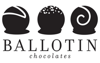 BALLOTIN CHOCOLATES