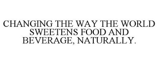 CHANGING THE WAY THE WORLD SWEETENS FOOD AND BEVERAGE, NATURALLY.