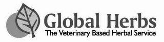 GLOBAL HERBS THE VETERINARY BASED HERBAL SERVICE