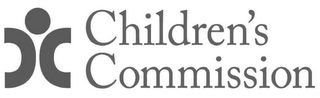 CC CHILDREN'S COMMISSION