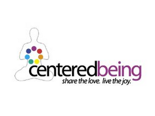 CENTEREDBEING SHARE THE LOVE. LIVE THE JOY.