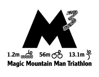 M3 1.2M 56M 13.1M MAGIC MOUNTAIN MAN TRIATHLON