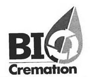 BIO CREMATION