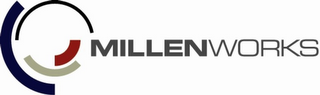 MILLENWORKS