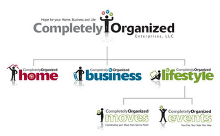 COMPLETELY ORGANIZED ENTERPRISES, LLC HOPE FOR YOUR HOME, BUSINESS AND LIFE COMPLETELYORGANIZED HOME COMPLETELY ORGANIZED BUSINESS COMPLETELYORGANIZED LIFESTYLE COMPLETELYORGANIZED MOVES COORDINATING YOUR MOVE FROM START TO FINISH COMPLETELYORGANIZED EVENTS YOUR DAY, YOUR STYLE, YOUR WAY