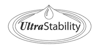 ULTRASTABILITY