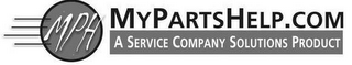 MPH MYPARTSHELP.COM A SERVICE COMPANY SOLUTIONS PRODUCT