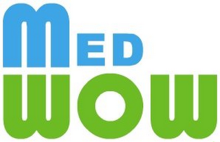 MEDWOW