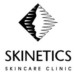 SKINETICS SKINCARE CLINIC