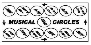 MUSICAL CIRCLES, SAFE, NOT SAFE, SAFEST