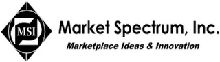 MSI MARKET SPECTRUM, INC. MARKETPLACE IDEAS & INNOVATION