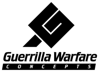 G GUERILLA WARFARE CONCEPTS