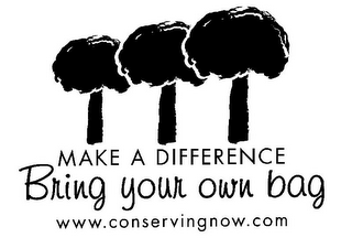 BRING YOUR OWN BAG MAKE A DIFFERENCE WWW.CONSERVINGNOW.COM