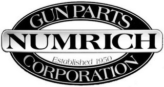 NUMRICH GUN PARTS CORPORATION ESTABLISHED 1950