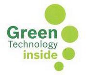 GREEN TECHNOLOGY INSIDE