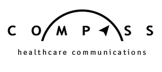 COMPASS HEALTHCARE COMMUNICATIONS