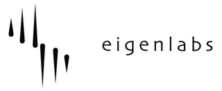 EIGENLABS