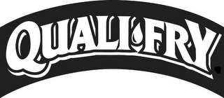 QUALIFRY
