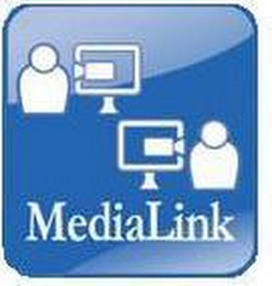 MEDIALINK