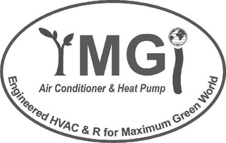 YMGI, AIR CONDITONER & HEAT PUMP, ENGINEERED HVAC & R FOR MAXIMUM GREEN WORLD