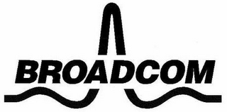 BROADCOM