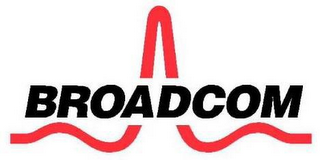 BROADCOM